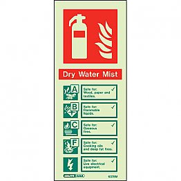 Water Mist fire extinguisher sign