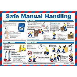 Shop our Safe Manual Handling Poster A2