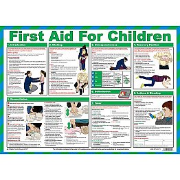 First Aid For Children A2 Poster
