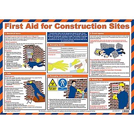 First Aid For Construction Sites A2 Poster