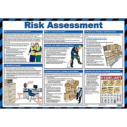 Risk Assessment Guidance Poster A2