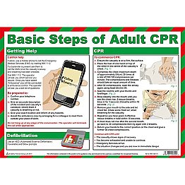 Basic Steps of Adult CPR Poster A3