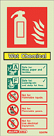 wet chemical