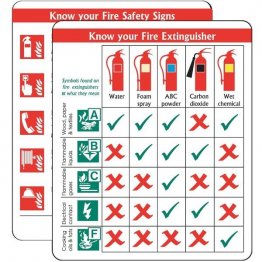 Fire Safety Signs Pack of 10 PG01