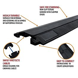 Floor Cable Ramp Features