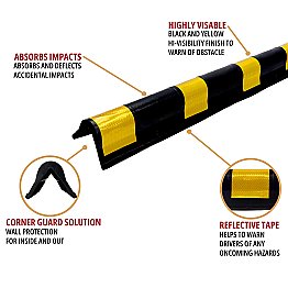 Rounded Rubber Corner Guard Features