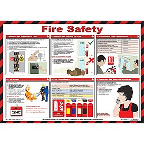 Fire Safety Poster A2