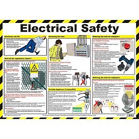 Electrical Safety Poster A2