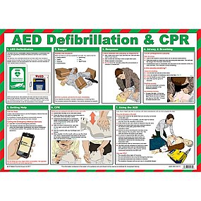 AED Defibrillation and CPR Poster A2