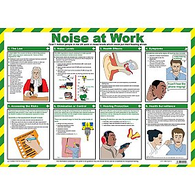Noise at Work Poster A2