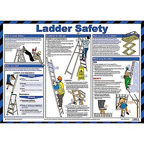 Ladder Safety Poster A2