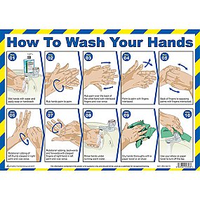 How To Wash Your Hands Poster A3