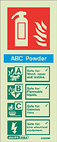 ABC powder fire extinguisher sign