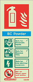 BC powder fire extinguisher sign
