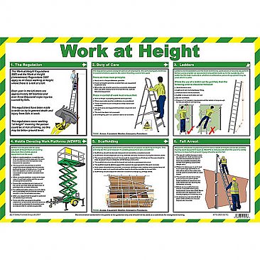 Work At Height Poster A2
