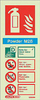 M28 powder