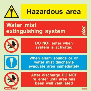 Water Mist Extinguishing System 6514